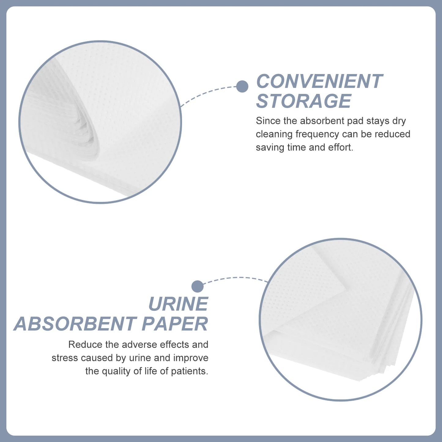 Absorbing Disposable Pad Commode Liner